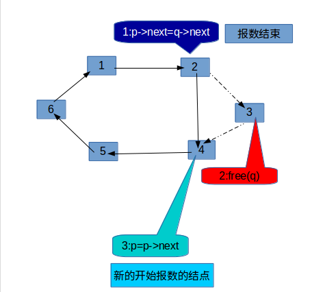 2017-12-22 22-19-26屏幕截图.png