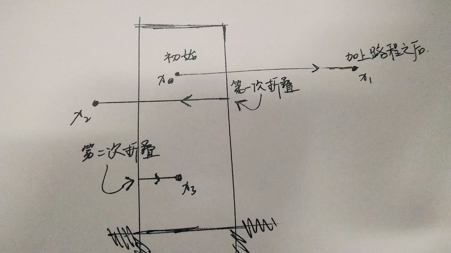 台球碰撞 （C语言代码）