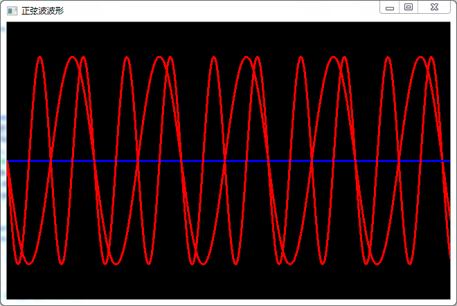 控制台画正弦曲线