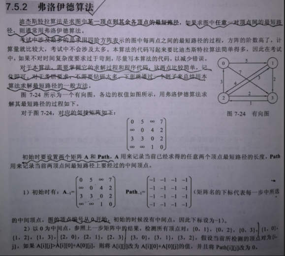 Manchester-弗洛伊德最短路径算法