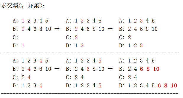 求交集C、并集D.PNG