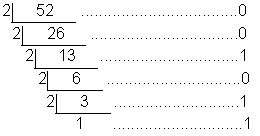 二进制与十进制间的转换方法(图文教程)    本文转自：http://52cpp.5d6d.com/thread-22-1-1.html  一、正整数的十进制转换二进制： 要点：除二取余，倒序排列 解