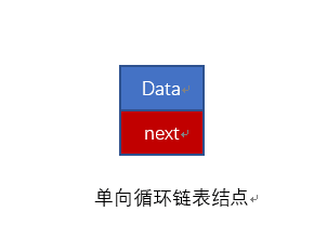 单向循环链表结点