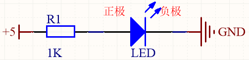 led2