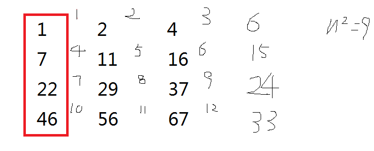 蓝桥杯历届试题-数字游戏-题解（C语言代码）