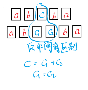 蓝桥杯历届试题-回文数字-题解（C语言代码）