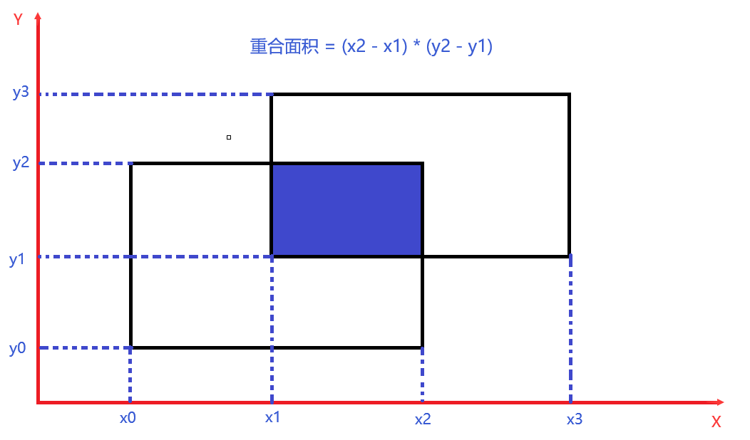 QQ截图20210301124825.png