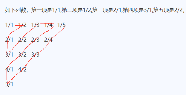 1871: 数学的图表