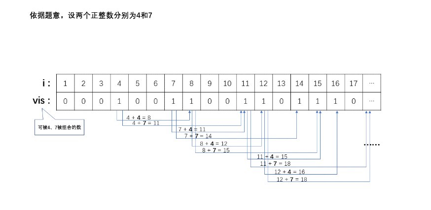 QQ图片20210323213812.png