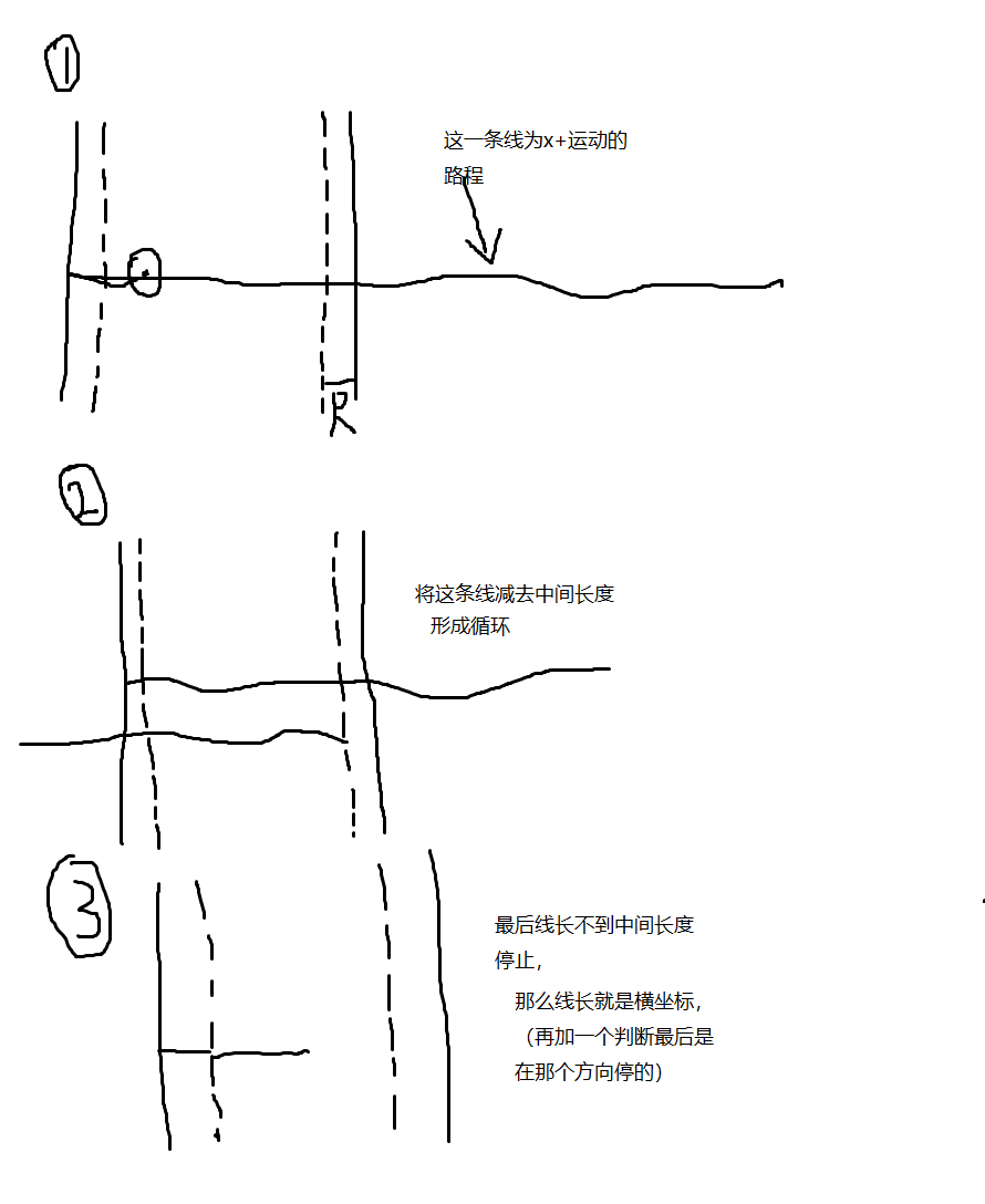 c语言好懂的方法，利用高中物理。