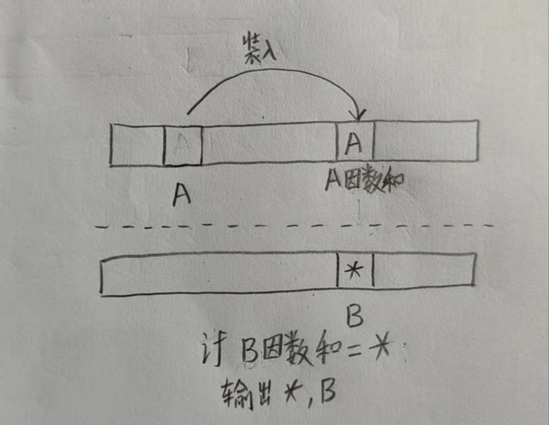 参考欧拉筛，利用数组计算，两次循环，一次判断（C语言）