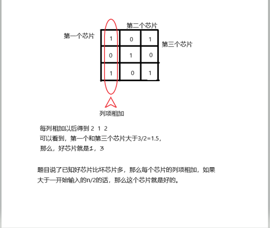 爱琴海——芯片测试——超详细注释