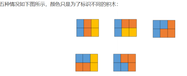 蓝桥杯2022年第十三届省赛真题-积木画(c语言-动态规划解法)