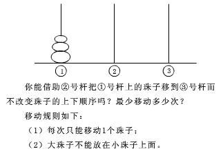 河内塔问题