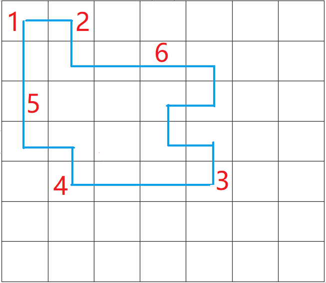 对于每一个方格，内部，有六种情况