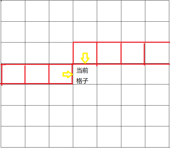 记录部分格子的状态