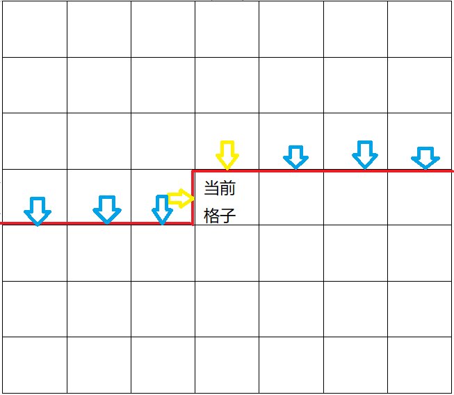 插头的位置