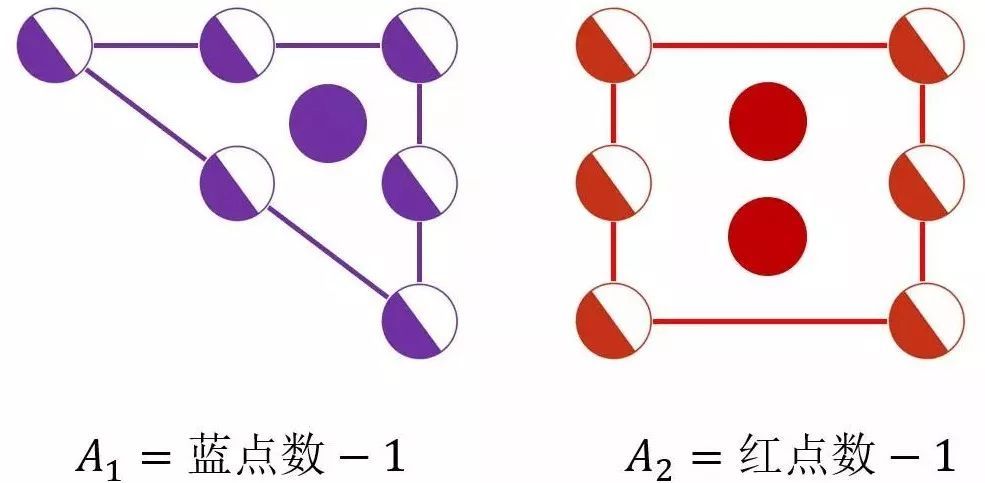 定理的证明4