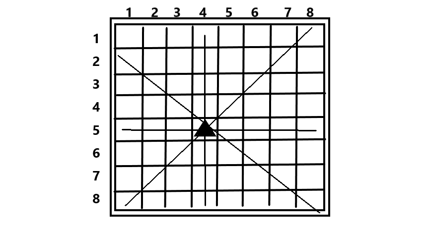 1347八皇后（C++）题解