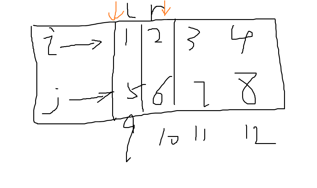 2659: 蓝桥杯2022年第十三届省赛真题-统计子矩阵