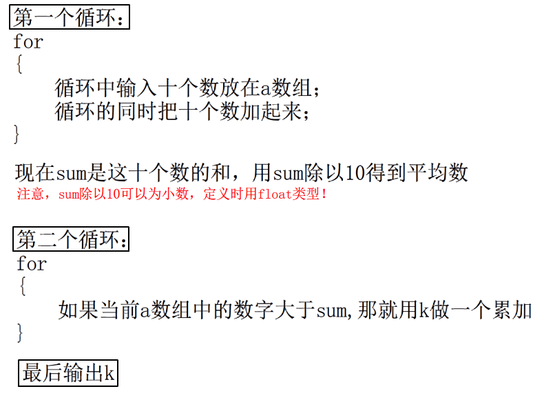 琴海——二级C语言-平均值——超详细注释