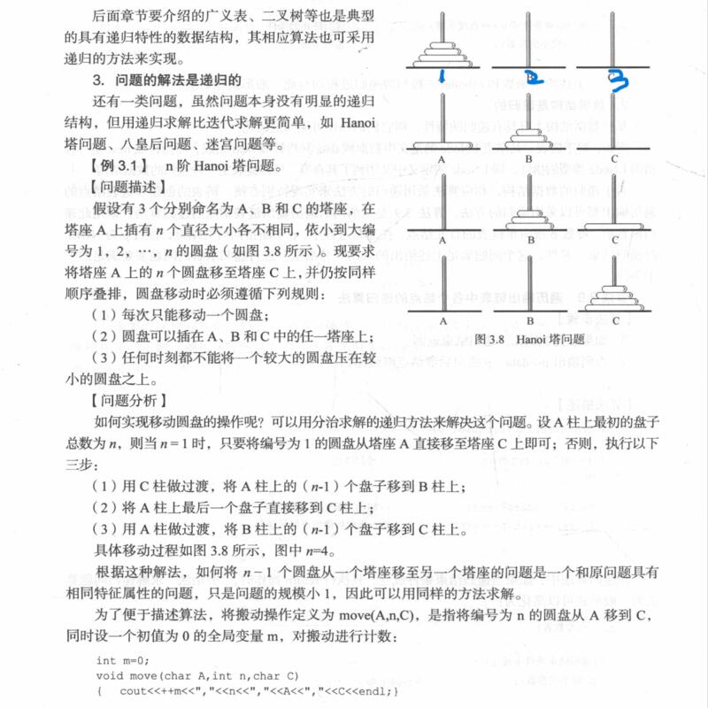 数据结构——递归篇