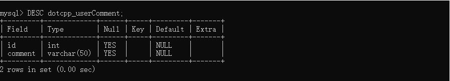 dotcpp_Usercomment表结构
