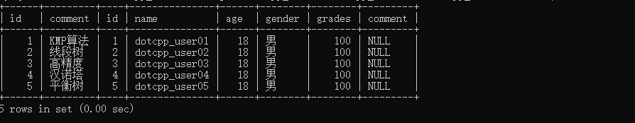 连接表获得comment