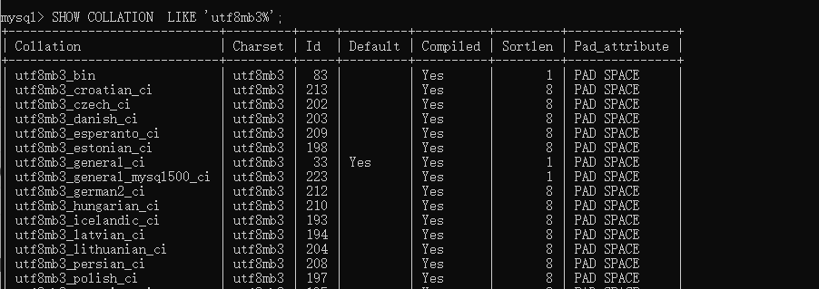 查询utf8mb3得到的部分结果