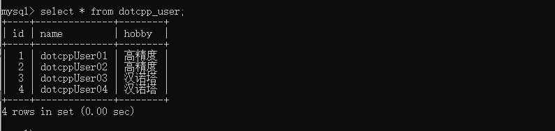 dotcpp_user