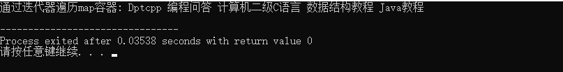 正向迭代器访问map