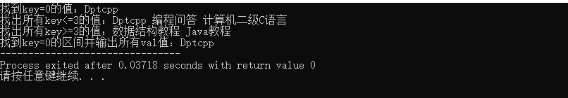 重点迭代器讲解