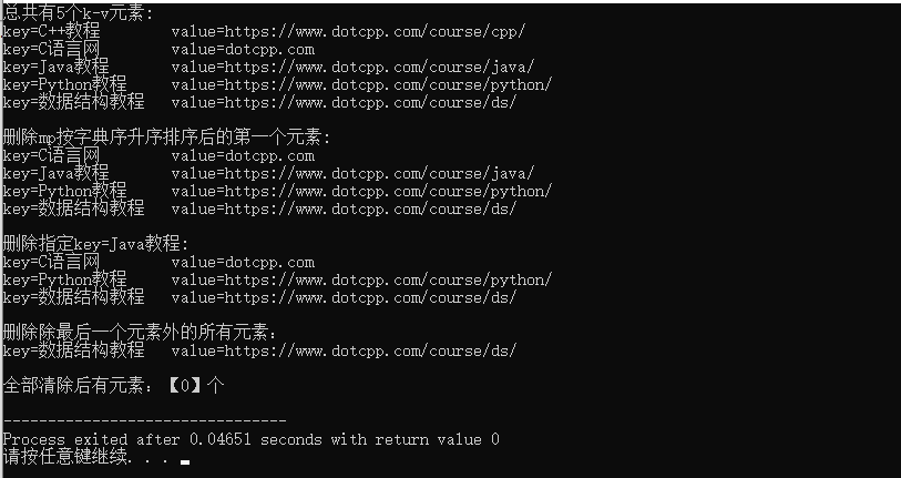 erase()