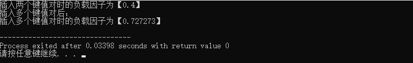 负载因子load_factor()