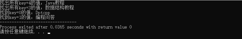 获取unordered_map容器中元素的value