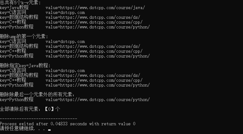 erase()和clear()