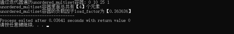 unordered_multiset容器