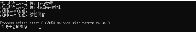 获取unordered_map容器中元素的value