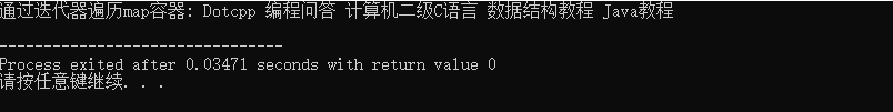 map容器迭代器的使用方法 map容器迭代器的使用方法