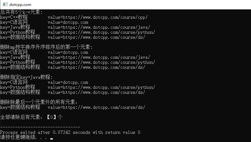 erase()函数 erase()函数