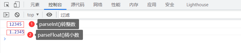 parseInt()函数和parseFloat()函数 parseInt()函数和parseFloat()函数