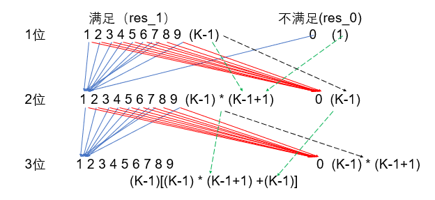 1545142209248608.png QQ截图20181218220419.png