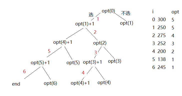 捕获5.PNG