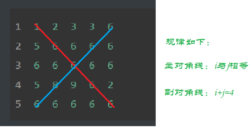 矩形对角线.png