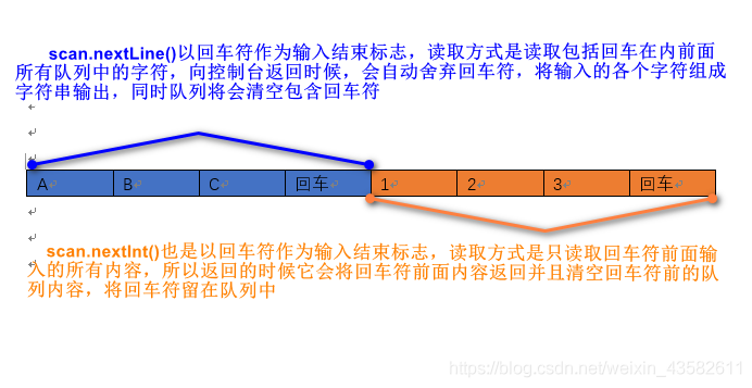 20190724221539763.png