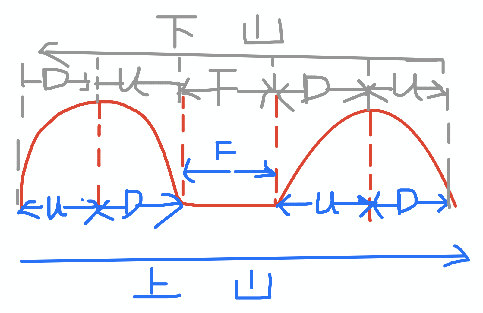 屏幕快照 2021-02-16 上午10.41.54.png