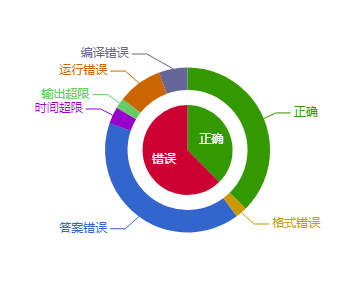 1640951887747153.png