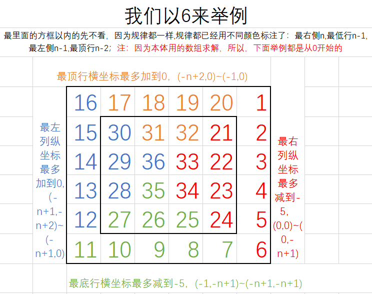 QQ截图20220226181315.png