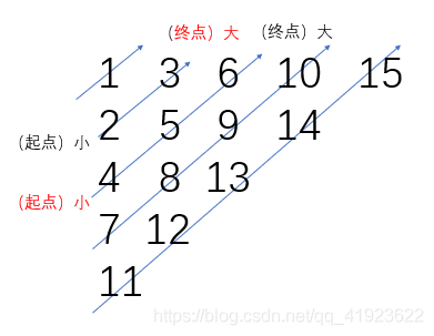 分析思路1.png