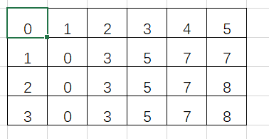 1665650929118322.png 屏幕截图 2022-10-13 164831.png